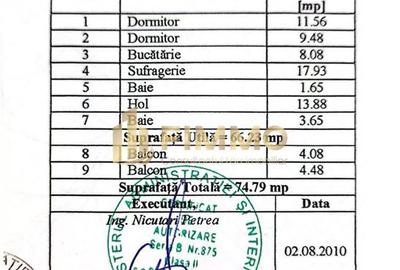 Apartament 3 cam | 75mp | De renovat | Burdujeni | ID:1763 - 3