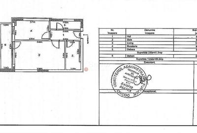 Pretabil Investitie Regim Hotelier | Comision 0% - 9
