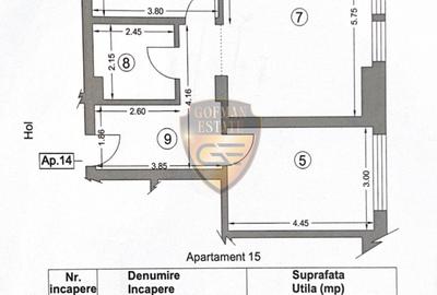 3 camere Mamaia Nord 78mp, et 2/5 lift parcare, mobilat modern, gaze, A/C balcon - 10