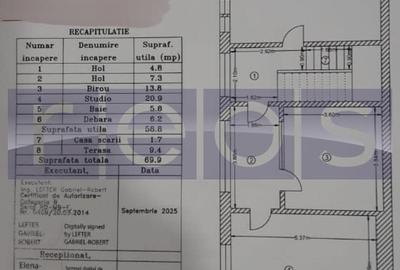 VANZARE VILA  CURTE INDIVIDUALA 7 CAMERE -Brancoveanu - 38