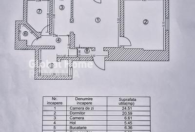 Apartament 2 camere 75.8mp | Bulevardul Lascar Catargiu | Piata Victoriei - 17
