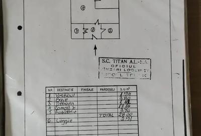 Garsoniera Mobilata-Utilata | Metrou Dristor | Ideal Investitie | - 4
