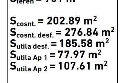 Parcela teren cu autorizatie de constructi si utilitati duplex Mosnita - 4