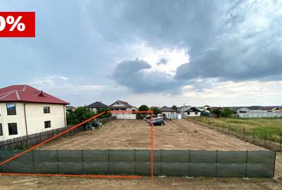 Teren Construcții intravilan de 750 mp, în Bălăceanca