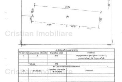 Teren intravilan, 876 mp, deschidere 15 m, zona Valea Canepii - 9