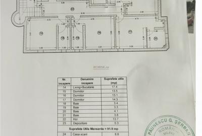 Vilă Interbelică Excepțională | Parcul Carol | 243mp - 10