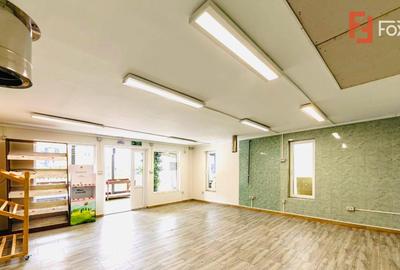 Spatiu comercial si terasa cu casa de locuit - zona Dambovita - 5