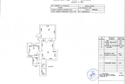 Apartament de vacanta ( Ap 2) - TVA 0% - Vila in stil Neo-Romanesc - 3