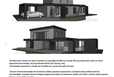Teren Construcții intravilan de 533 mp, în Florești