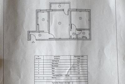 Apartament in bloc situat central - 12