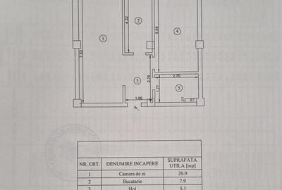 2 Camere Decomandat 59mp mobilat Popas Pacurari, Iasi - 7