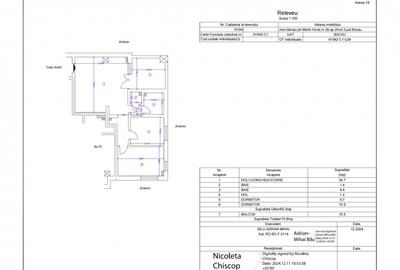 De vanzare/sc apartament 3 camere, in bloc nou, zona Mioritei - Bacau - 14