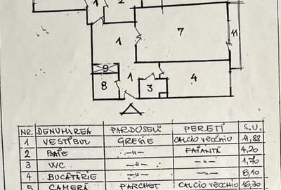 VANZARE APARTAMENT 3 CAMERE B.DUL LIBERTATII - PARLAMENT – IZVOR- COMISION 0 % - 47