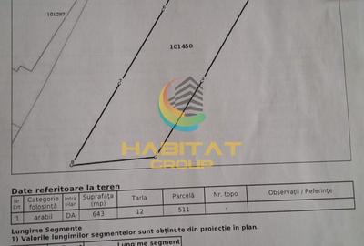 Domnesti Strada Duculescu 644 MP Te apuci imediat de construit! - 4