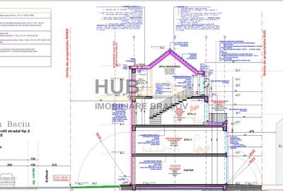 Teren cu Autorizatie Emisa | Comercial + Rezidential - 5