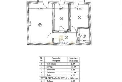 Apartament 2 camere finisat premium, complet mobilat si utilat, S4 - 19