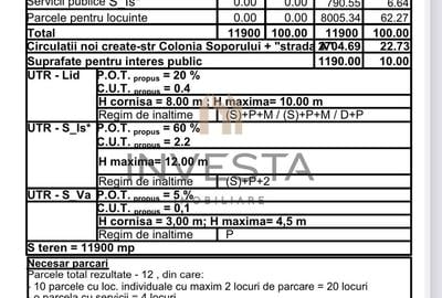 Teren cu PUZ aprobat!  800 mp cu front de 28! Pentru casa individuala! - 3