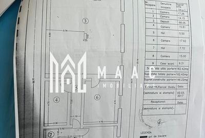 Vila D+P+2 | Pretabil Bloc Boutique - 6