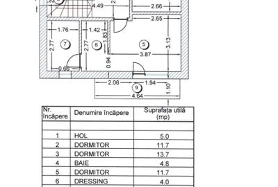 Casă individuala 4 camere | Panouri+pompa caldura | 310mp teren | 0% TVA - 15