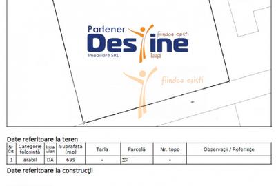 Rediu, teren intravilan 700 mp, platoul Beldiman - 3