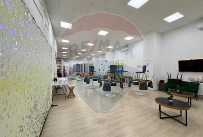 Spațiu comercial de închiriat 398 mp - zona UTA - 7