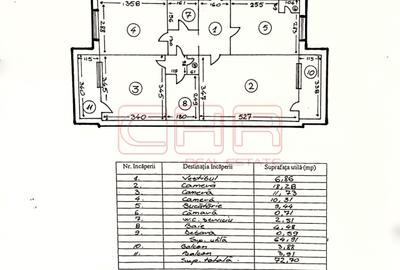 Apartament 3 camere Aviatiei, Capalna, #910 - 1
