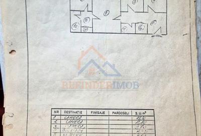 Apartament de vanzare cu 3 camere, zona 1 Decembrie 1918 - 5