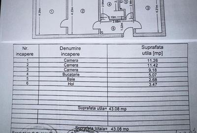 499oo euro, NEGOCIABIL, 3 camere, etaj 3 Micro19 - 3