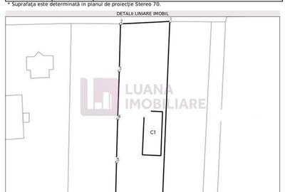 Hala industriala Cristian 270 mp | cu proiect pentru inca 2 hale | teren 3000 mp - 5