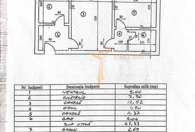 Petre Ispirescu | 2 camere | 50mp | et 9/10 |  centrala proprie | 80.000 euro - 15