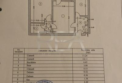 2 camere, et 7/10, renovat Premium- Drumul Taberei, Raul Doamnei - 8
