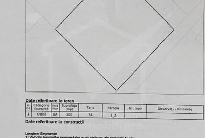 Vanzare teren constructii 500mp Chinteni - 1