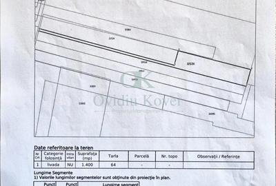 Teren Extravilan de Vanzare - 2