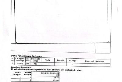 Teren Construcții intravilan de 520 mp, în Odăi