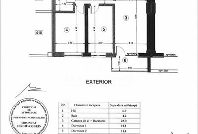 Antony Estate | Vanzare 3 Cam, Bloc NOU - Prima Onestilor, Iosia - 19
