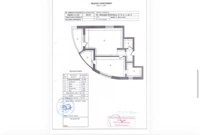 2 camere 96mp - bloc NOU - Herastrau - 2