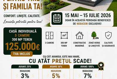 Casa single 3 camere  teren 300 mp Lunca Cetatuii - 2