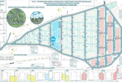 Oportunitate Investitie | Teren cu PUZ Aprobat in Zona Bucium - 2