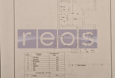 VANZARE APARTAMENT IN VILA INTERBELICA | 99 MP | ZONA CISMIGIU - 12
