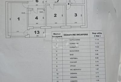 3 camere, 1/8, bloc 1983 -Ghencea- Str. Latea Gheorghe - 13
