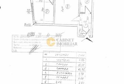 Parc Cismigiu | 2 camere | Creditabil | Etaj 5/8 - 12