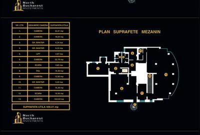 Spatiu Comercial  | Bd.Unirii | 845 mp | Vizibilitate Premium - 9