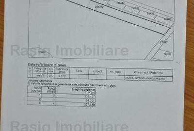 Teren intravilan Giulesti - 1