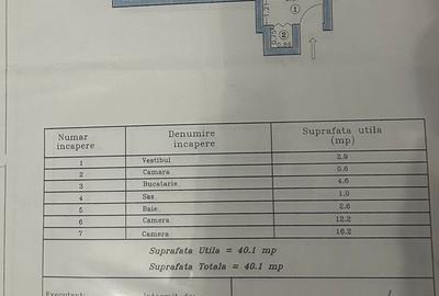 Apartament de 2 camere pe Calea Rahovei/2-Room Apartment on Calea Rahovei - 8