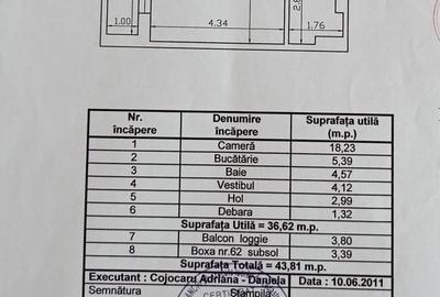 Garsoniera cu bucatarie separata - Zona Centrala - Bd. Unirii - 10