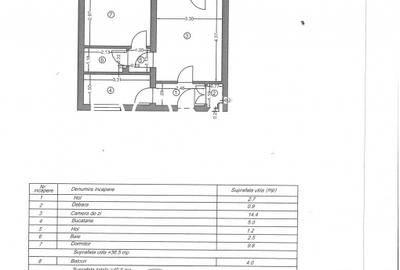 Vânzare apartament 2 camere, etaj 1, în Târgu Jiu - zona 8 Mai - 2
