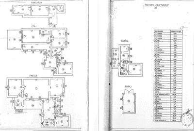 Casa | HoReCa | Curte intima 210mp | Universitate - 12