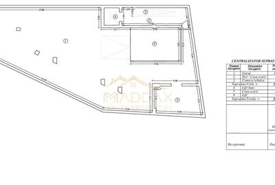 Cladire de birouri de vanzare***877mp***Dorobanti - 39