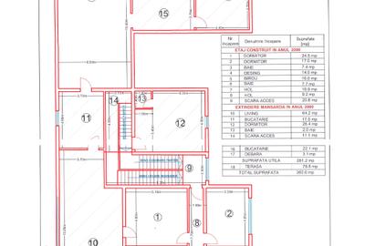 Cladire sp.com.+ hale + birouri, P+E+M, Su=780 mp, T=914 mp, Zahana - 7