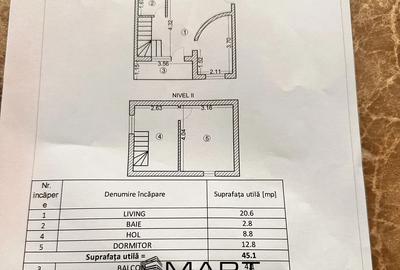 Apartament la mansarda zona Valea Aurie - 8